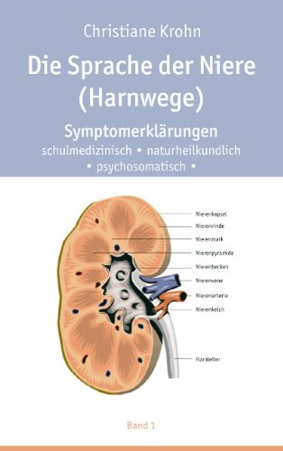 Die Sprache der Niere Die Sprache der Niere